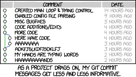 An XKCD comic on git commits