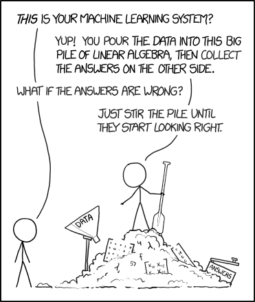 An XKCD comic on machine learning