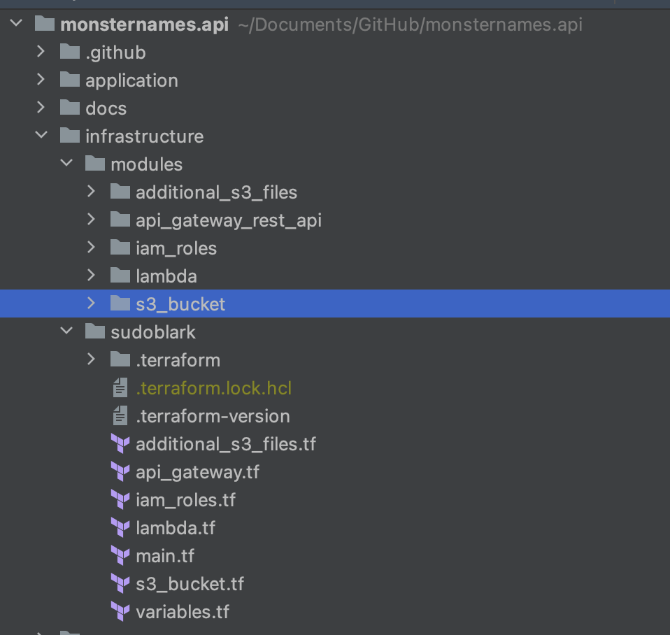 MonsterNames repository directory structure and organization