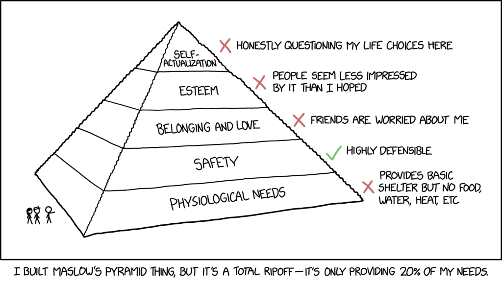 XKCD comic adapting Maslow's hierarchy for infrastructure priorities