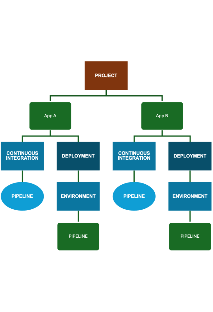 GitHub Actions manual workflow run interface