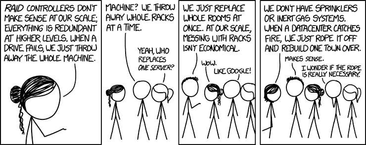 An XKCD comic on datacentre scale