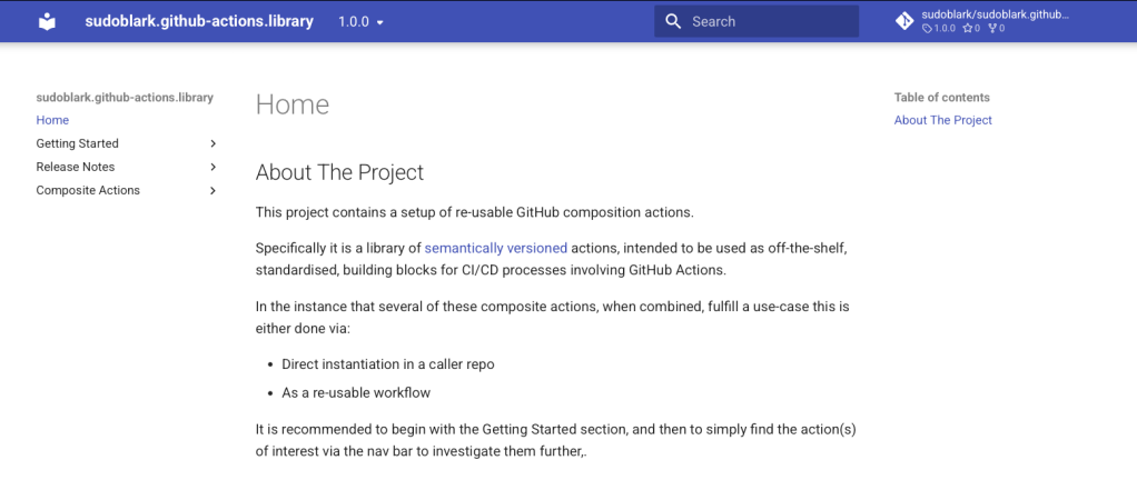 Terraform state file for CloudWatch resources
